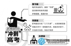 高考拿高分也有套路 名師助你“踢好”臨